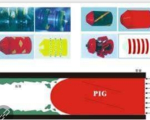 PIG工業(yè)管道清洗